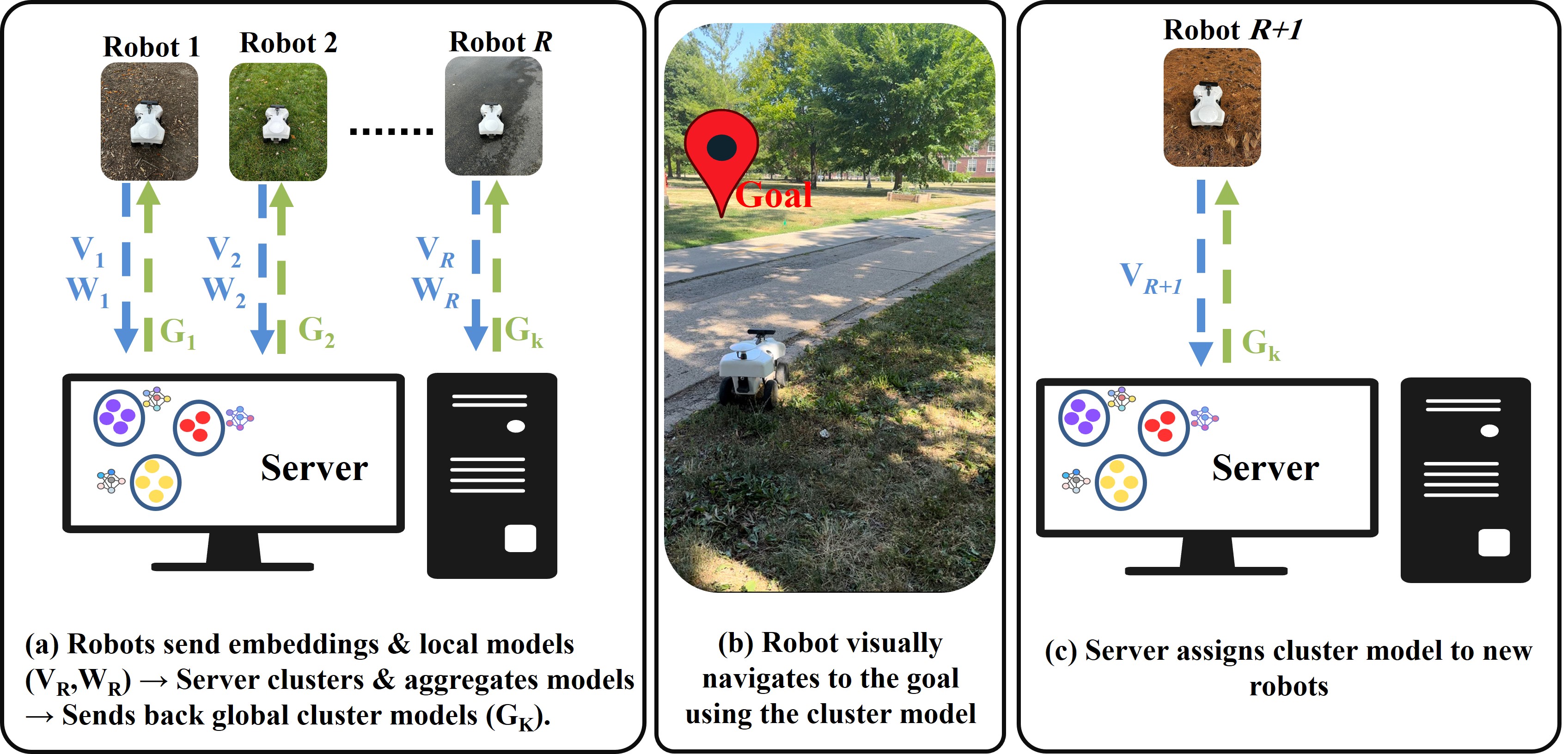 Fed-EC static teaser image
