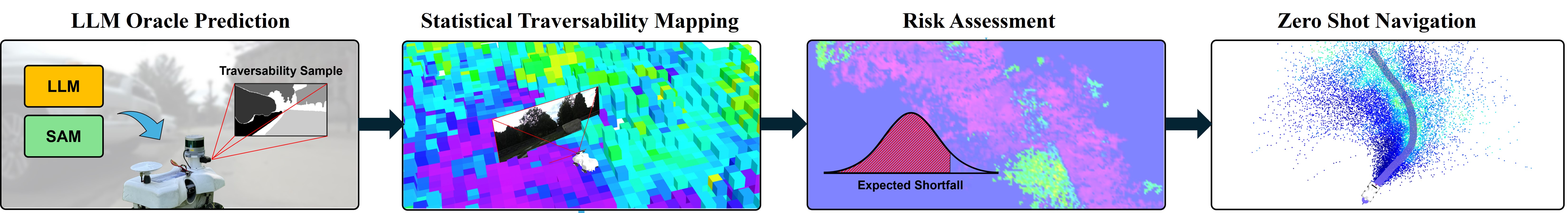 ZeST static teaser image